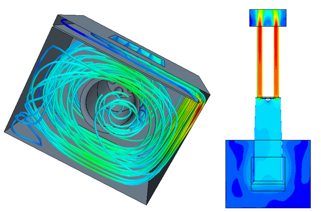 CFD of enclosure