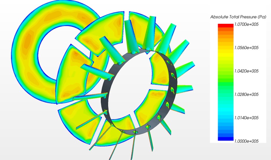 CFD Analysis of 16-blade Fan -- Total Pressure Rise