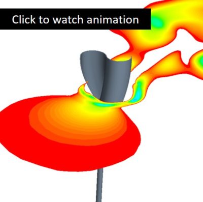 Velocity Magnitude Animation Picture