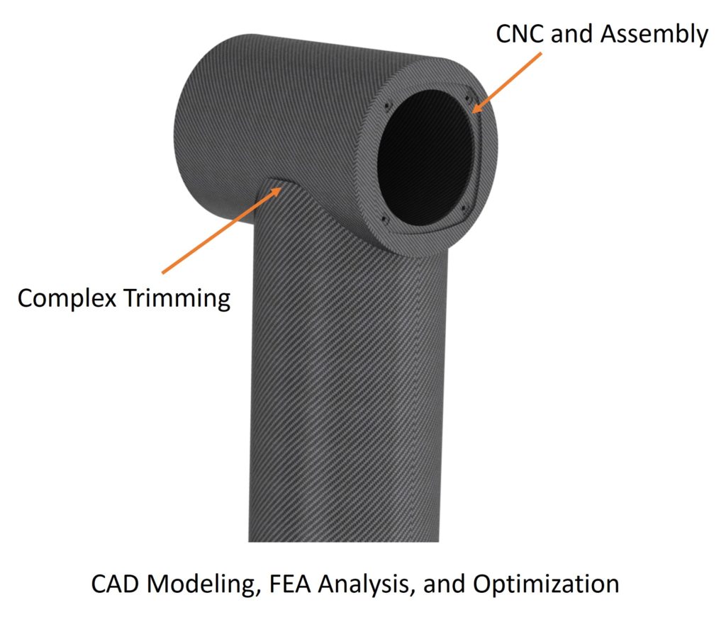 Large Diameter Carbon Fiber Tube Design and Optimization