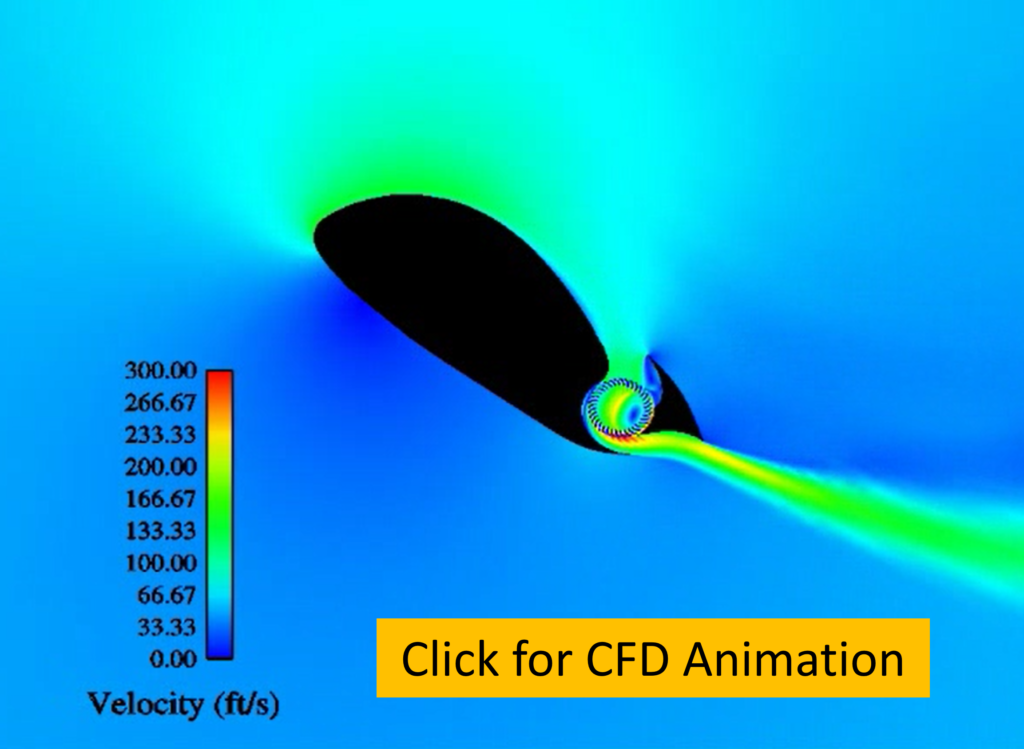 High angle of attack CFD - Video Picture Contours